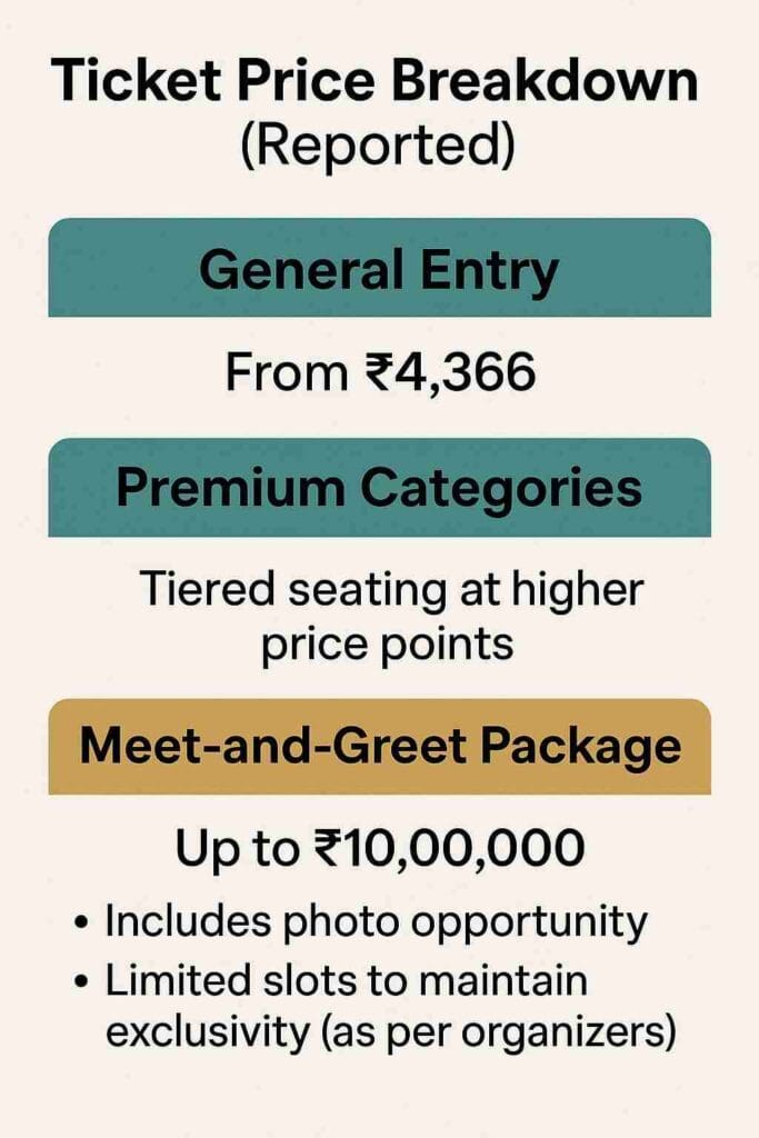 Messi in Kolkata Tickets (2025): Prices & Booking Details