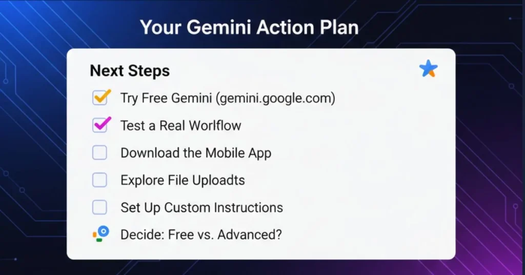 A high-quality UI-style graphic titled 'Your Gemini Action Plan' showing a checklist of next steps: Try Free Gemini, Test a Real Workflow, Download the Mobile App, Explore File Uploads, and Decide Free vs. Advanced.
