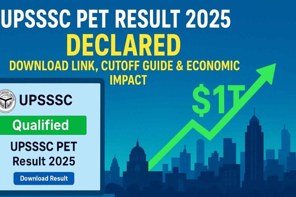 UPSSSC PET result 2025 download with cutoff guide and Uttar Pradesh economy growth graphic